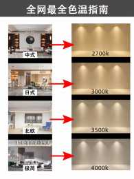 家裝無主燈射燈、筒燈用多少色溫合適？