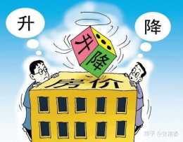 2022年上半年北京住宅均價細分排名