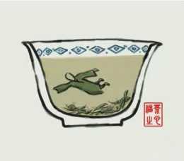 茶文化 | 中國茶館稱謂漫談