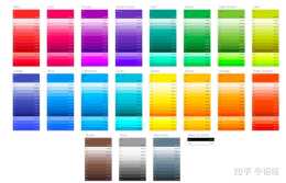 設計樣式規範中定義的那麼多色調怎麼用？