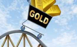 9-15現貨黃金價格走勢分析及黃金原油操作策略建議