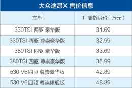 上汽大眾途昂X華南地區正式上市 售價31.69-48.89萬元