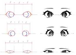 【板繪教程】怎麼畫好人物的眼睛，眼睛的畫法技巧
