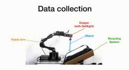 機器人也能「甩筆」，擁有觸覺分析能力，上交&MIT獲IROS 2020最佳論文獎