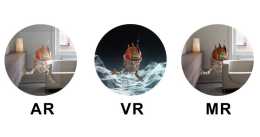 VR科普——究竟什麼是VR裝置、AR遊戲、MR技術？